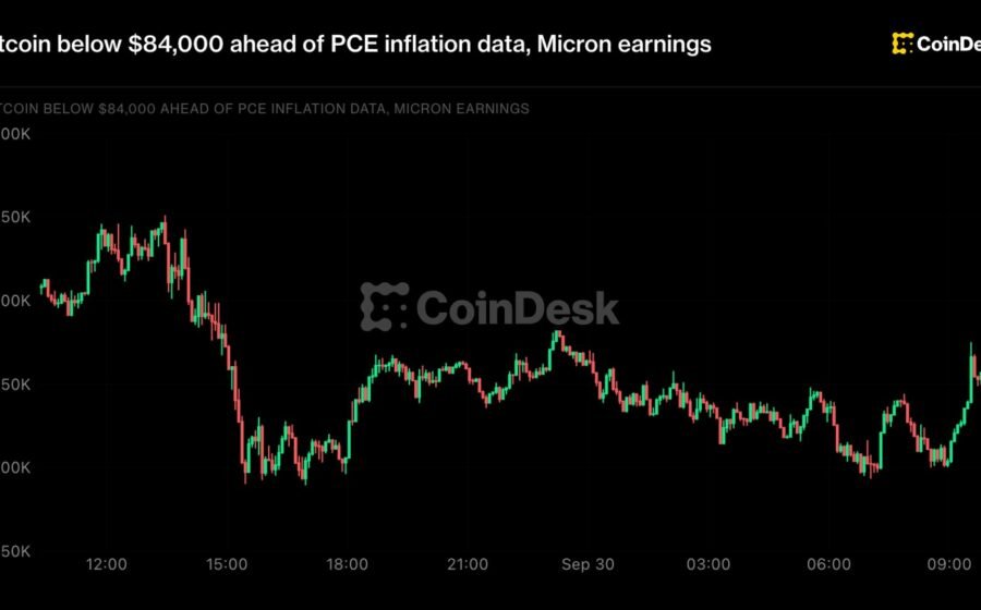 Live updates: Bitcoin below $84,000 ahead of PCE inflation data, Micron earnings
