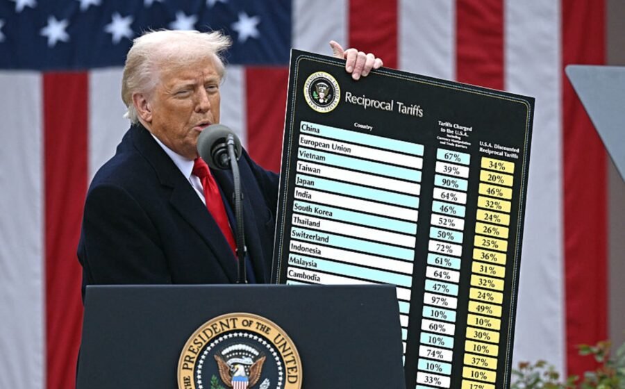 Inflation on many everyday items was entirely due to tariffs, NY Fed says