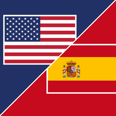USWNT gets lesson from Spain in loss to world champions
