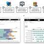 AI helps detect media bias, informing voters and news consumers