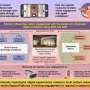 Emotional ties to cultural heritage show strongest link to digital museum engagement