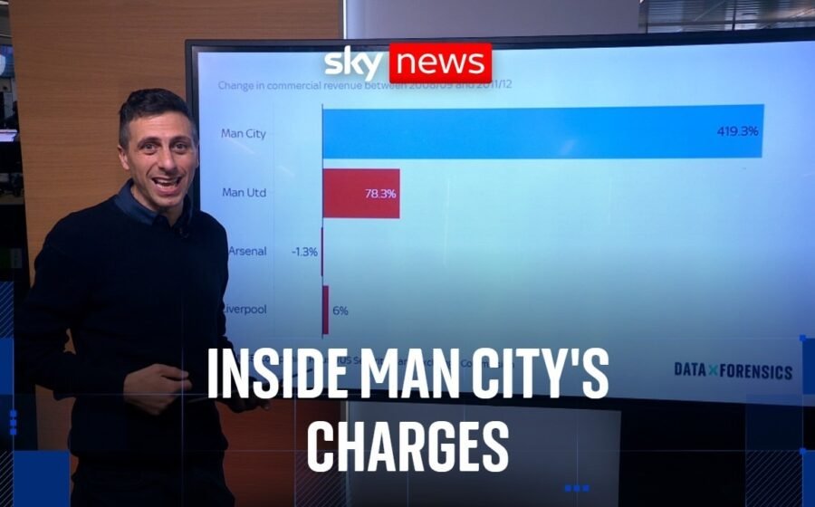 Manchester City lodges appeal in ‘sham contracts’ case – what do the numbers tell us?