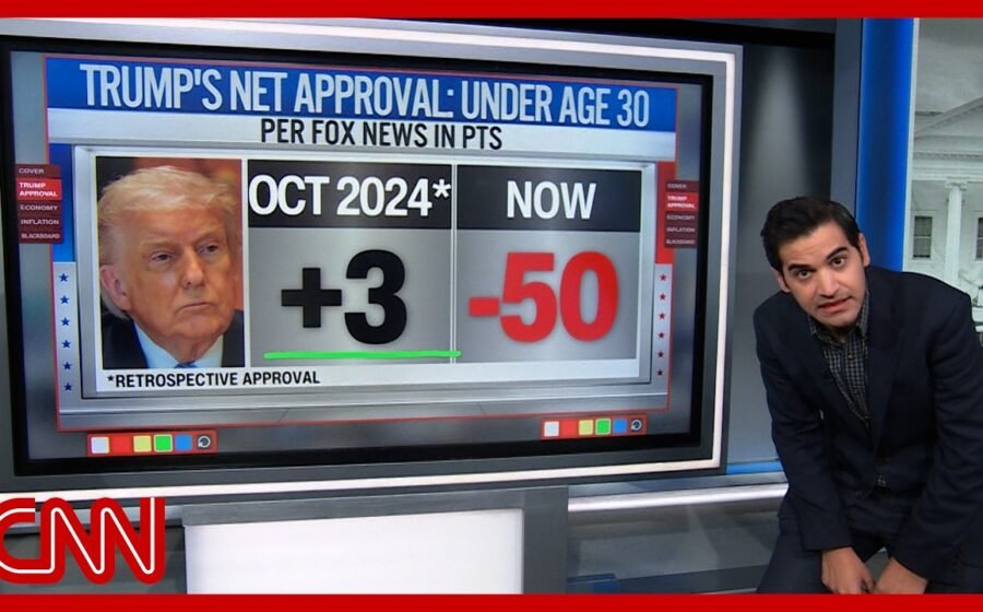 ‘No longer jiggy with it’: Enten on young voters’ opinion of Trump