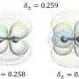 Electron density check offers better starting point for chemistry's most difficult metal molecules