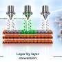 Single 2D crystal transforms into transistor with built-in insulation and electrical contacts