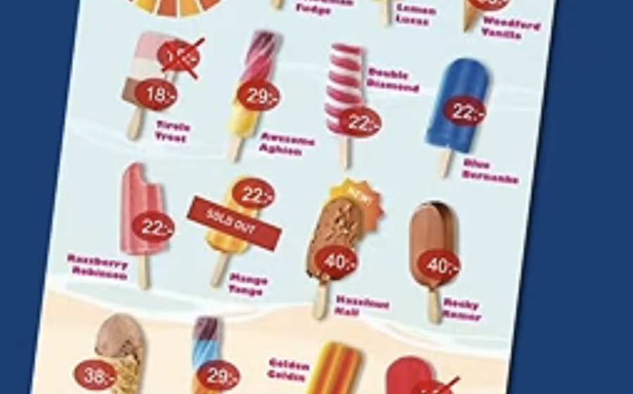 What ice cream has to do with this year's Nobel Prize in economics